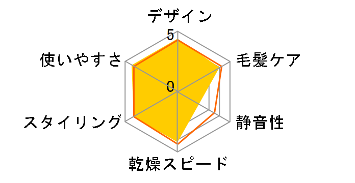 �y�W���[�u KHD-9740/K [�u���b�N]�̃��[�U�[���r���[