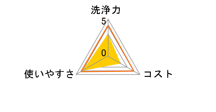 �o�X�}�W�b�N���� �G�A�W�F�b�g �n�[�o���V�g���X �߂����p ��e�� 1200ml�̃��[�U�[���r���[