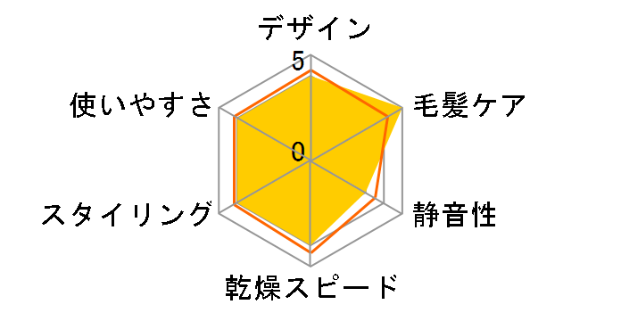 KHC-5304�̃��[�U�[���r���[