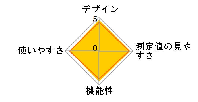 HEM-6231T2-JE�̃��[�U�[���r���[