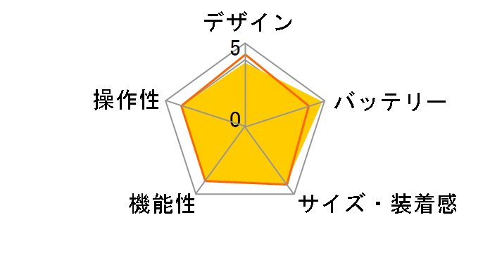 HUAWEI WATCH GT 3 SE [�O���t�@�C�g�u���b�N]�̃��[�U�[���r���[