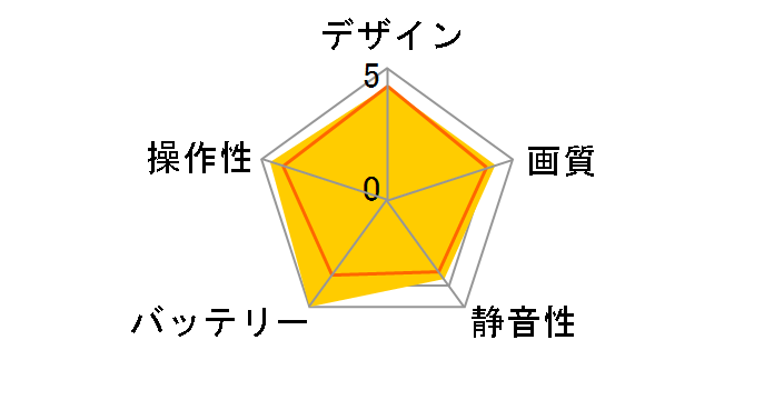 DJI Mavic 3 Classic (DJI RC�t��)�̃��[�U�[���r���[