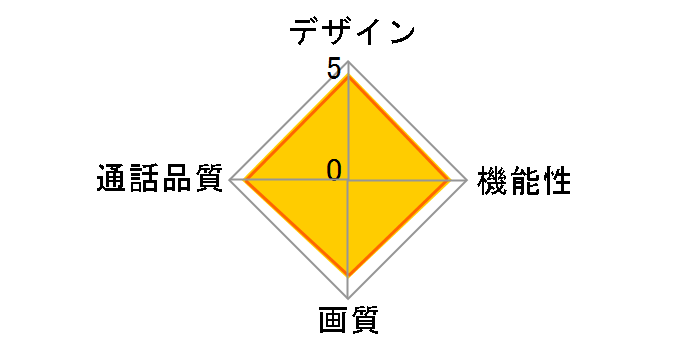 VS-SGE20LA�̃��[�U�[���r���[