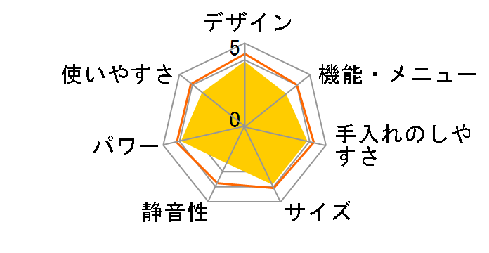 MO-F1810�̃��[�U�[���r���[