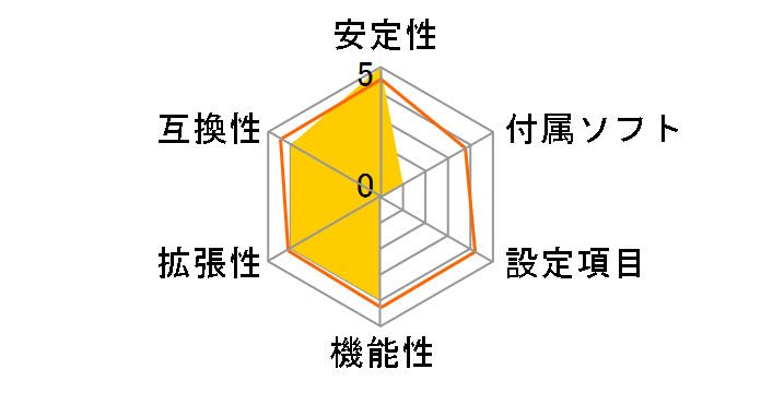 Z790 VALKYRIẼ[U[r[