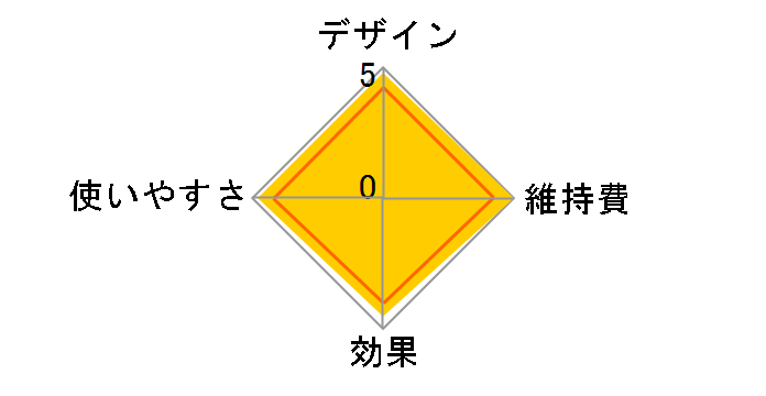 �~�[�[ �j�[�h���w�b�h�X�p���t�g MS-31N�̃��[�U�[���r���[