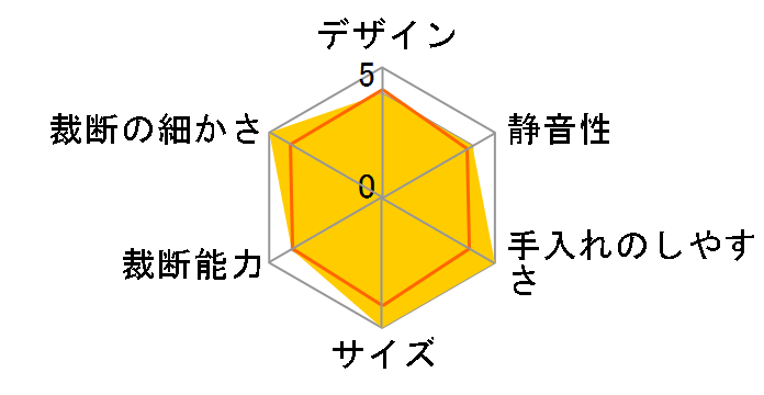 KPS-A8C-NO [�i�`�������I�[�N]�̃��[�U�[���r���[