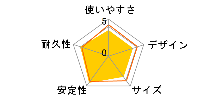 ACPD-V100AC�̃��[�U�[���r���[