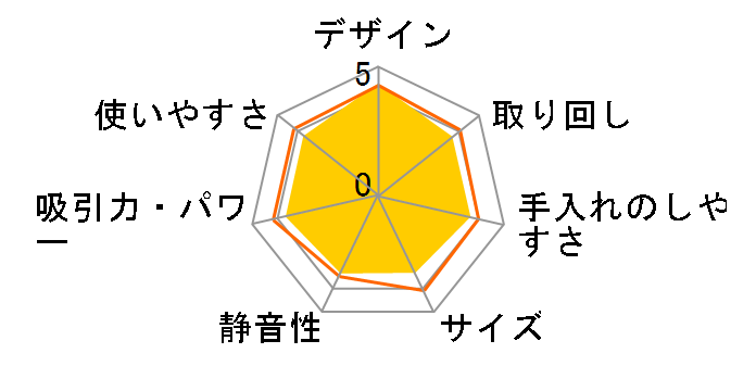 DEEBOT T10 PLUS DBX33-22�̃��[�U�[���r���[