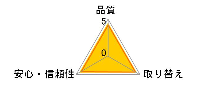 �A�e���g ���p���c�p�p�b�h �����C���p�b�h 24���̃��[�U�[���r���[