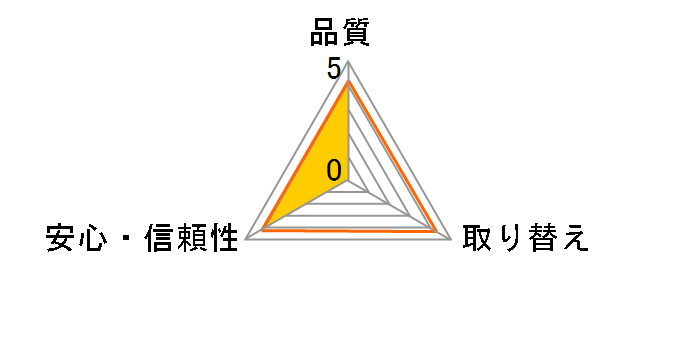 �A�e���g �A�Ƃ�p�b�h �X�[�p�[�z�� �����p 72���̃��[�U�[���r���[