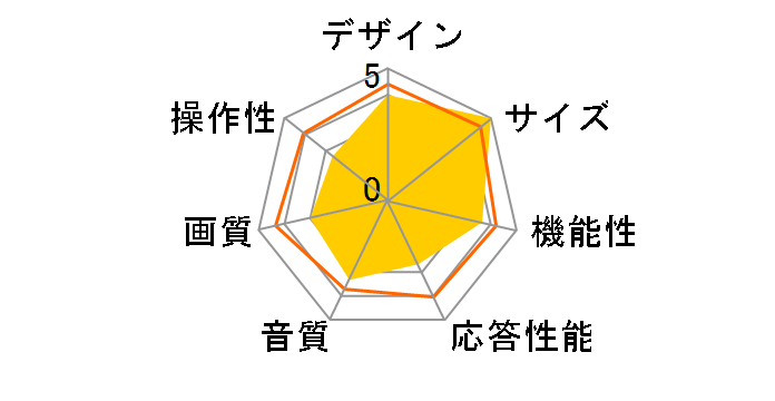 Fiona 55UB10PC [55�C���`]�̃��[�U�[���r���[