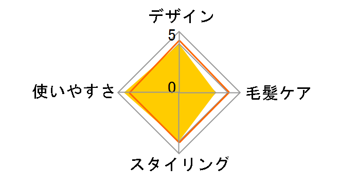 KHS-8640/W [�z���C�g]�̃��[�U�[���r���[