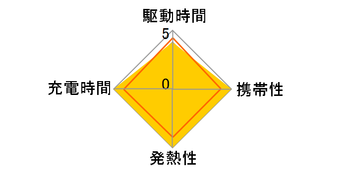 MPA-ACCP36WH [�z���C�g]�̃��[�U�[���r���[