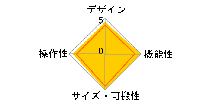 drumlogue�̃��[�U�[���r���[