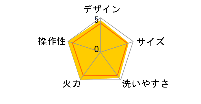 �₫�₫ EA-EV30�̃��[�U�[���r���[