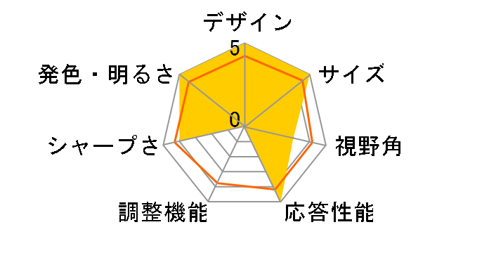 JN-VG238FHD165 [23.8�C���`]�̃��[�U�[���r���[