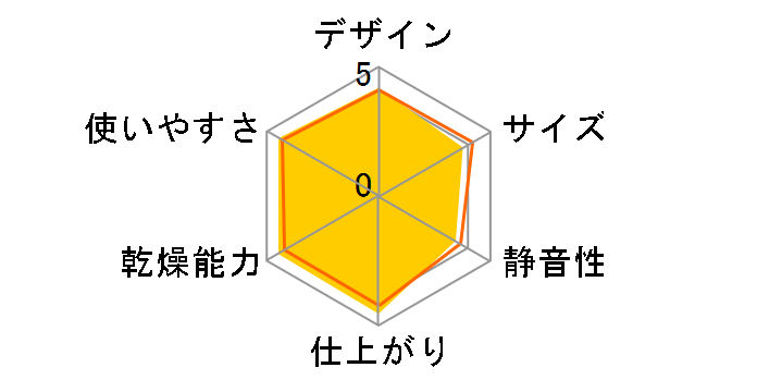 �A�b�ƃh���C HFK-VS5000(C) [�A�C�{���[]�̃��[�U�[���r���[