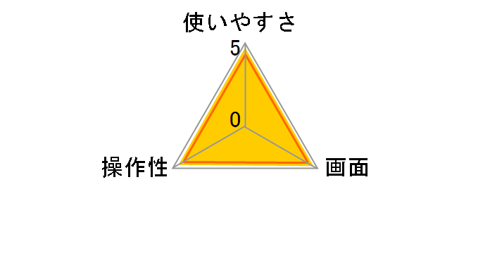 �V���{�� T-614PK [�s���N]�̃��[�U�[���r���[