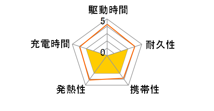 Stylxy EC-C06BK�̃��[�U�[���r���[