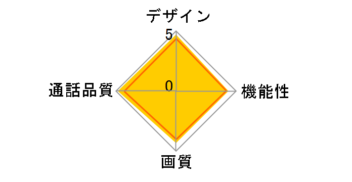 �ǂ��ł��h�A�z�� VL-SWE310KFA�̃��[�U�[���r���[