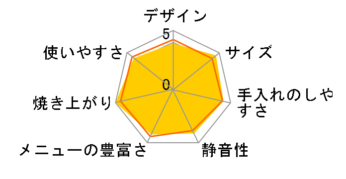 ilion MF-034�̃��[�U�[���r���[