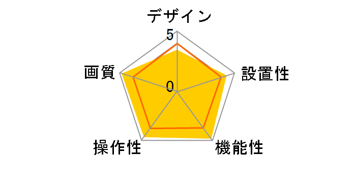 WHCBL10ML�̃��[�U�[���r���[