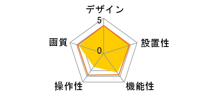 Qwatch TS-NA230WP�̃��[�U�[���r���[