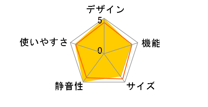 HR-EB07W�̃��[�U�[���r���[