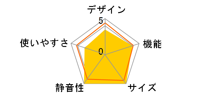 JR-A9A�̃��[�U�[���r���[