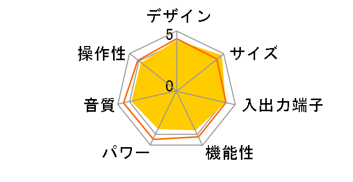 AI-303-S [�V���o�[]�̃��[�U�[���r���[