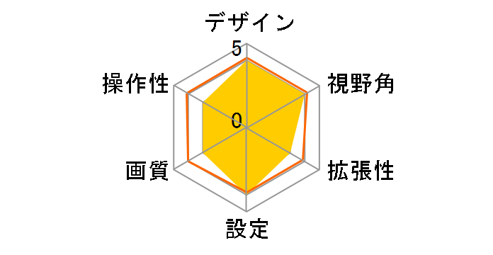 RCK-97A3 [��]�̃��[�U�[���r���[