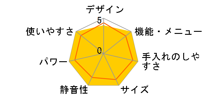 JM-FH18J�̃��[�U�[���r���[