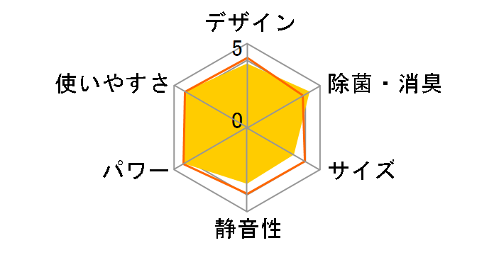 邳X S403ATRS-C [x[W]̃[U[r[