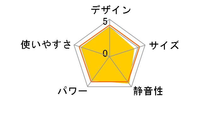 NooQ Panel Heater NQ-PH5P22-GY [���C�g�O���[]�̃��[�U�[���r���[