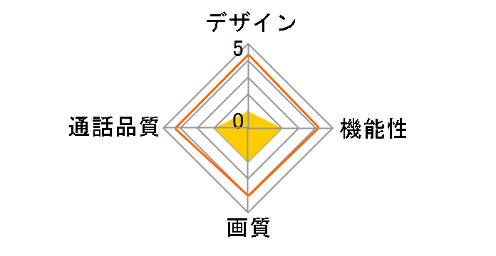 �O�ł��h�A�z�� VL-SWE750KS�̃��[�U�[���r���[