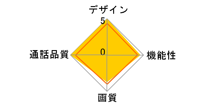 VL-SE50KPA�̃��[�U�[���r���[