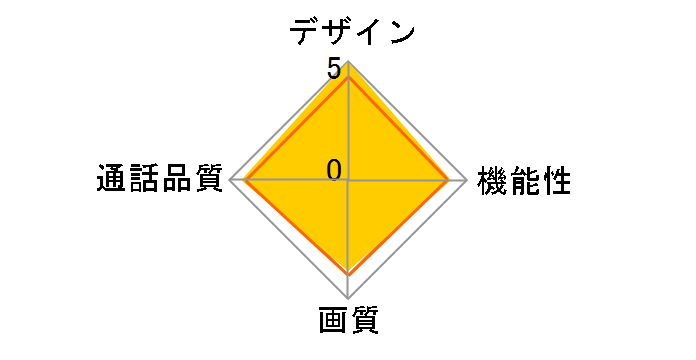 VL-SE50KFA�̃��[�U�[���r���[