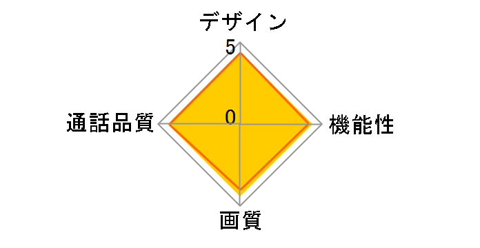 VL-SE35KFA�̃��[�U�[���r���[