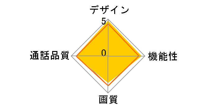 VL-SE35XLA�̃��[�U�[���r���[