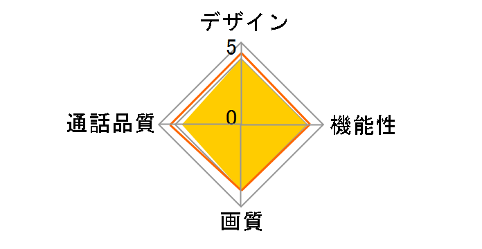 VL-SE35KLA�̃��[�U�[���r���[