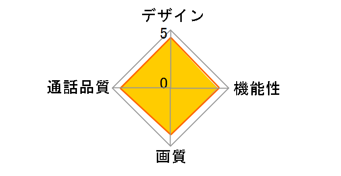 VL-SE30KLA�̃��[�U�[���r���[