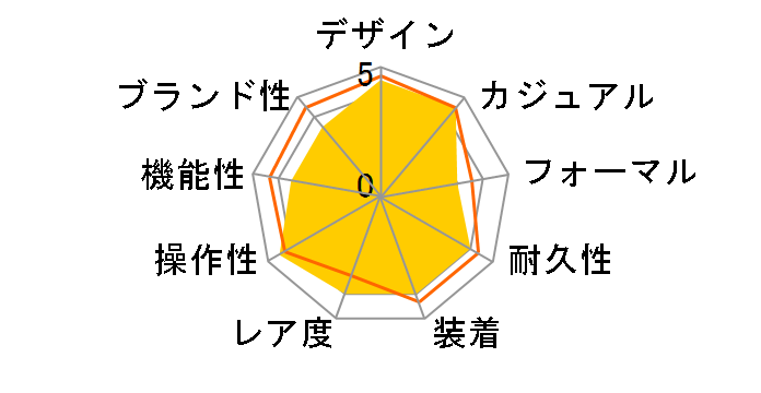 �u���b�N�x�C 79230G [SS�u���X �u���b�N]�̃��[�U�[���r���[