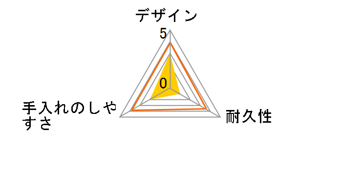 ���X�g���E�F�A �t���b�V���L�[�p�[ �X�i�b�N�P�[�X S 380ml B-1703FR�̃��[�U�[���r���[