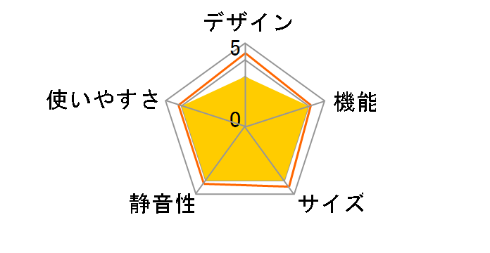 GR-U41GK�̃��[�U�[���r���[