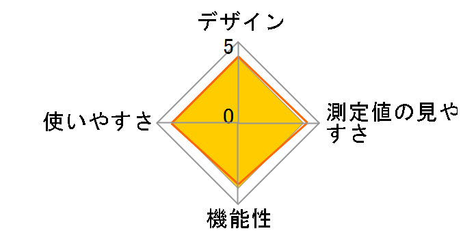 1242T1001�̃��[�U�[���r���[