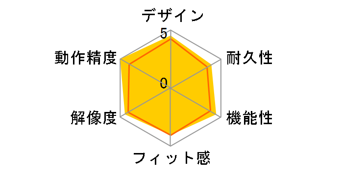 MA-ERGBT24̃[U[r[