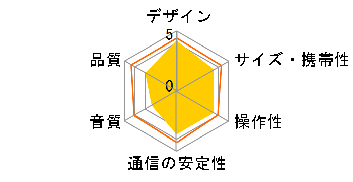 MM-BTMSP4�̃��[�U�[���r���[