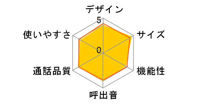 JD-G57CL�̃��[�U�[���r���[