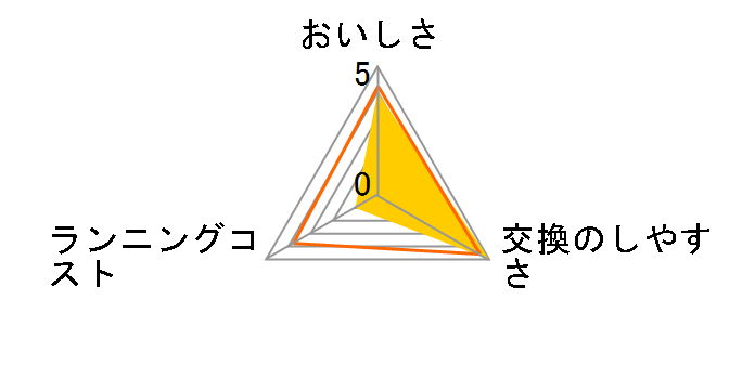 JF-K10-A 1�{�̃��[�U�[���r���[